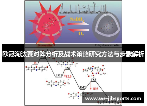 欧冠淘汰赛对阵分析及战术策略研究方法与步骤解析 欧冠淘汰赛对阵分析及战术策略研究方法与步骤解析