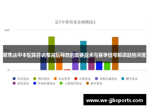 聚焦法甲本轮阵容调整背后释放的重要战术与赛季信号解读趋势深度